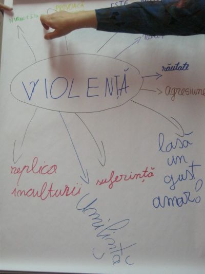 activitate biblioteca 6nonviolenta