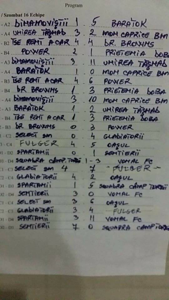 cupa futsal rezultate