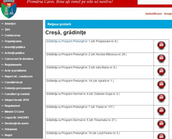 retea scolara primarie carei