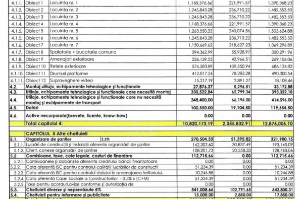 cheltuieli bloc social1