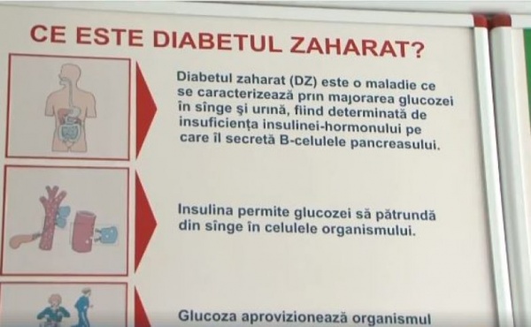 Analize gratuite de Ziua Mondială a Diabetului Zaharat