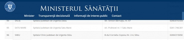 testare sm