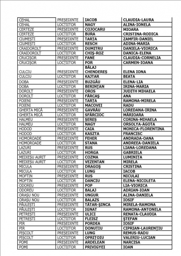 bec liste