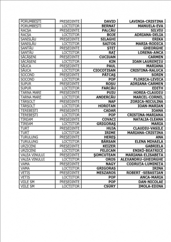 bec liste1