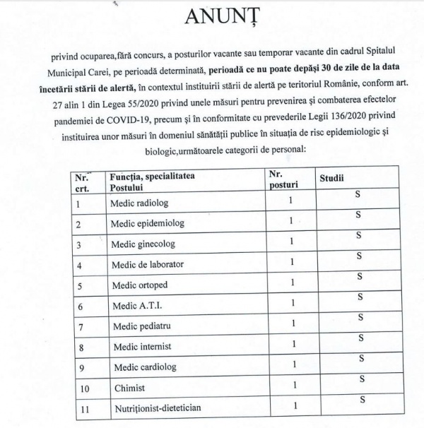 posturi spital11