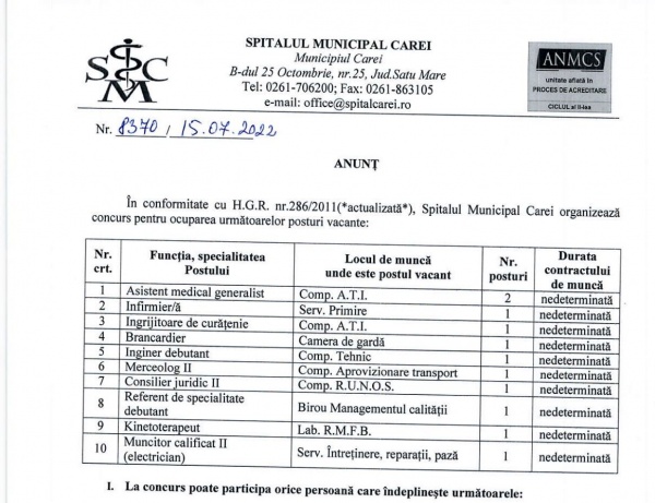 Numeroase posturi vacante la Spitalul Municipal Carei. Detalii despre concurs