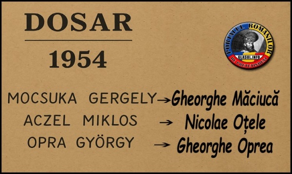 25 Aprilie 1954 – Nume ale unor români decedați maghiarizate pe adeverințele de înhumare