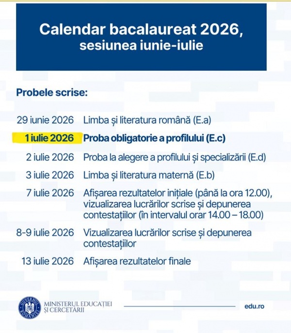 Se amână proba profilului la BAC 2026