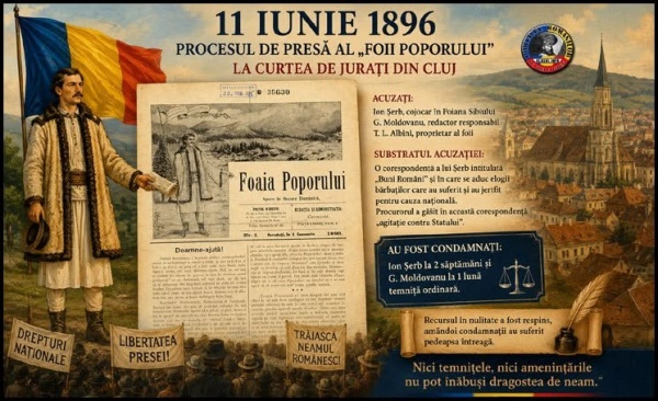 11 Iunie 1896 – Redactori români condamnați la Cluj pentru articolul ,,Buni români,,